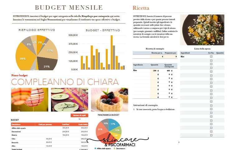 Alcuni dei file base presettati che si possono modificare in base alle proprie esigenze